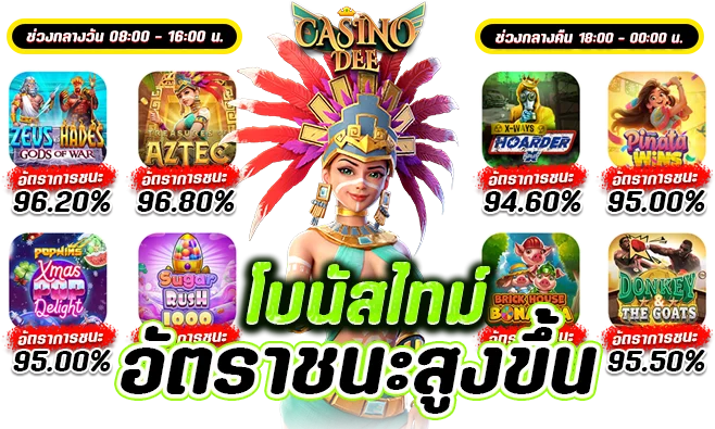 เลือกเล่น 8 เว็บสล็อตแตกง่าย อันดับ 1 ทำไมต้องเลือก?